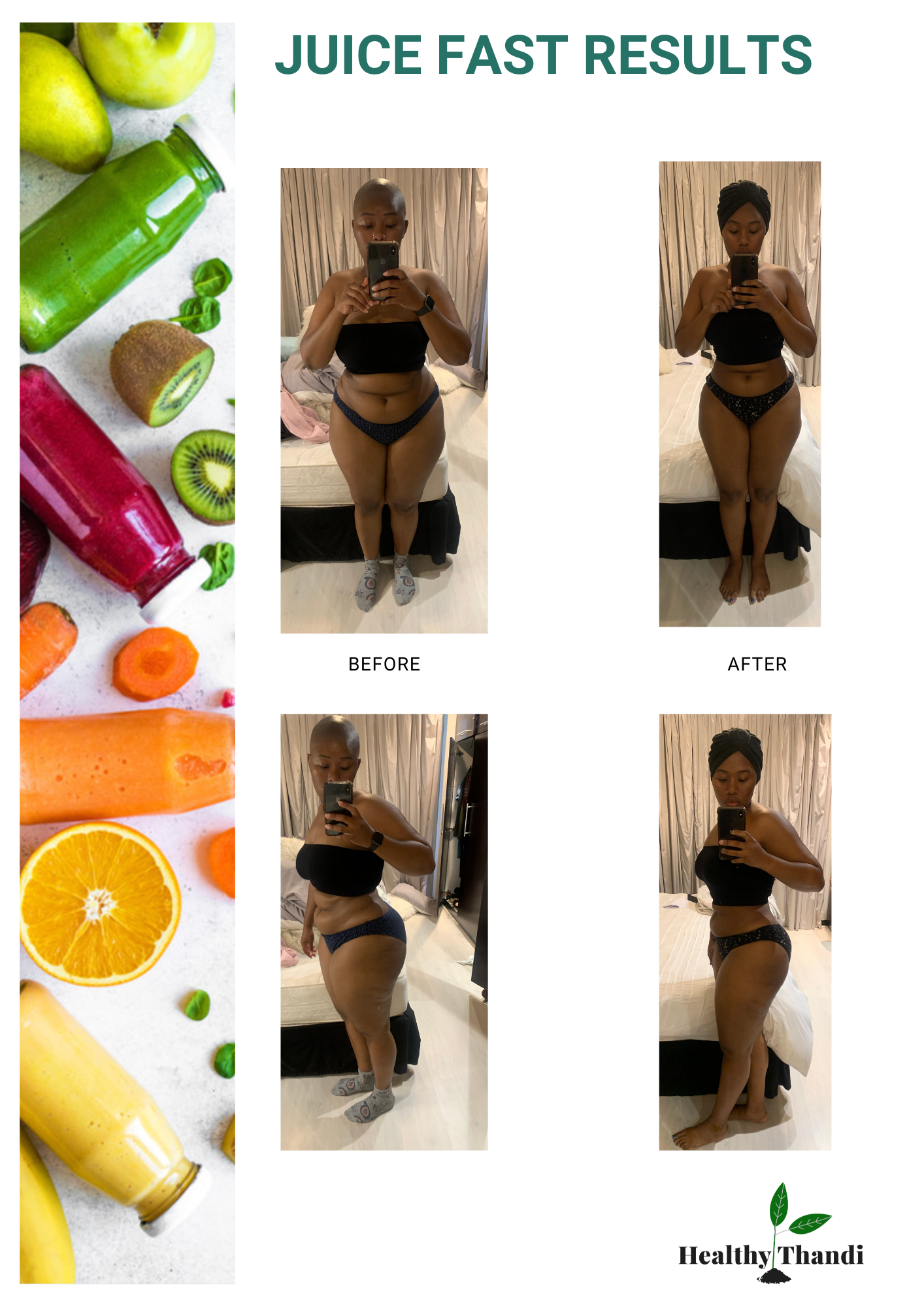 7 days juicing fasting weight-loss plan