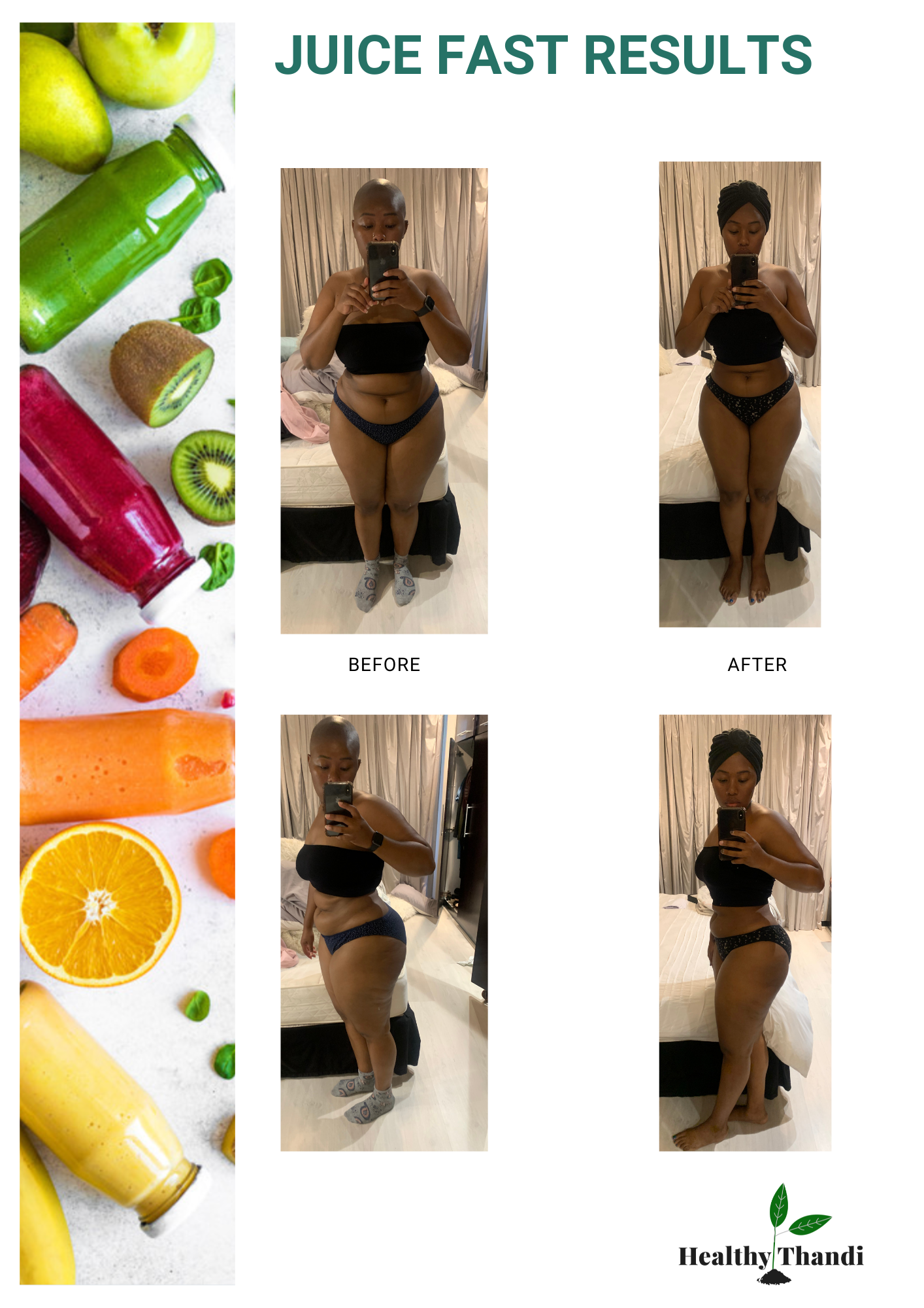 7 Days Juicing Fasting Weight Loss Plan